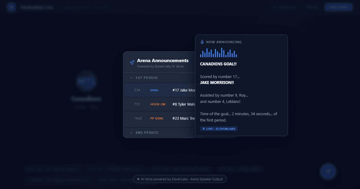 HockeySync Arena Announcements dialog showing a live goal being announced with an AI voice script