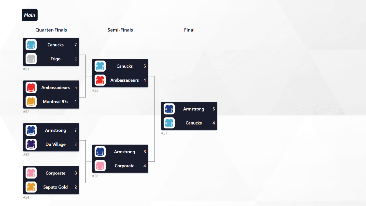 Playoff Brackets feature screenshot