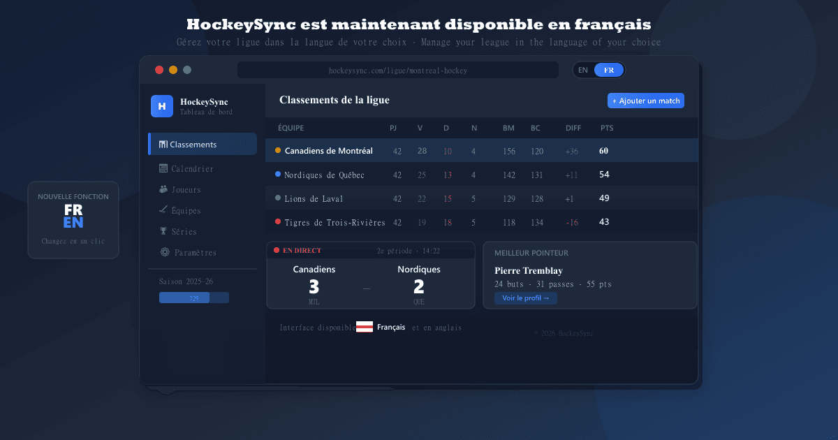 HockeySync interface showing standings and live scores in French