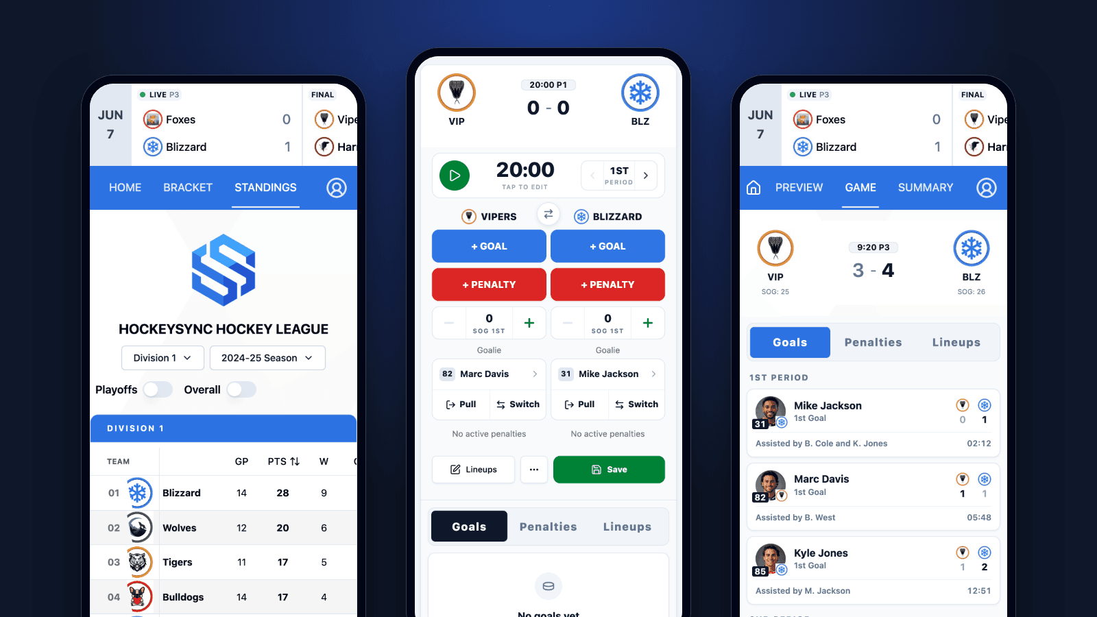 Three phone screens from the HockeySync app: league standings, the live scoring console, and a game's goal log