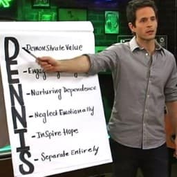 The D.E.N.N.I.S. System logo