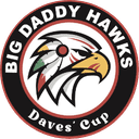 Big Daddy Hawks logo