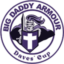 Big Daddy Armour logo