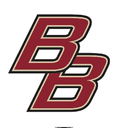 Butter Bombs logo
