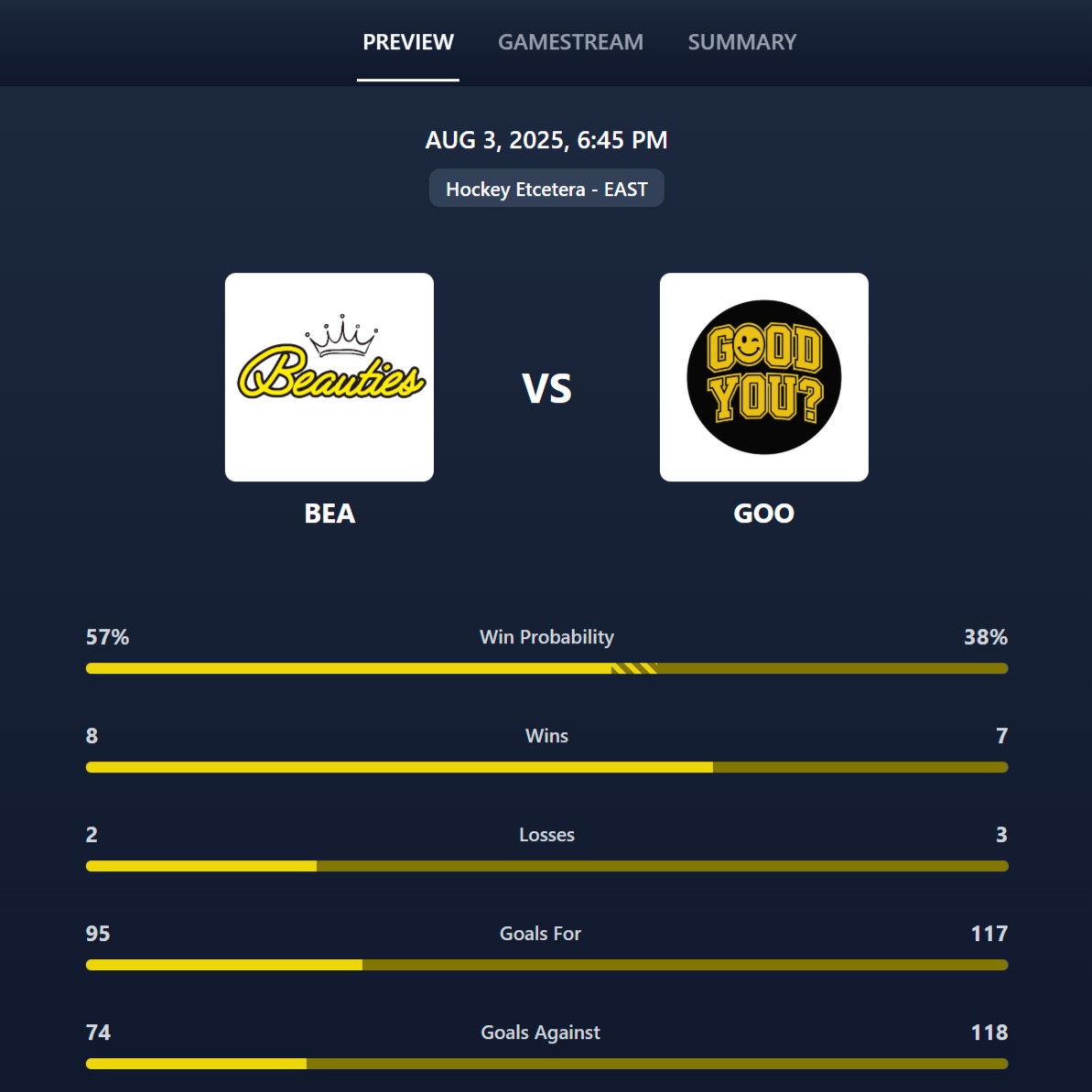 Matchup Previews screenshot