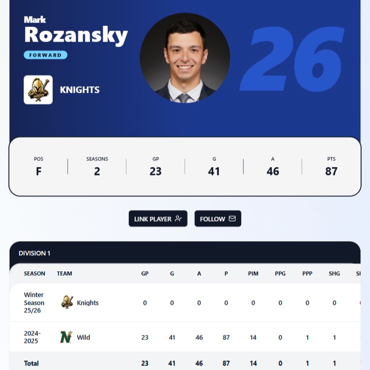 Player Pages screenshot